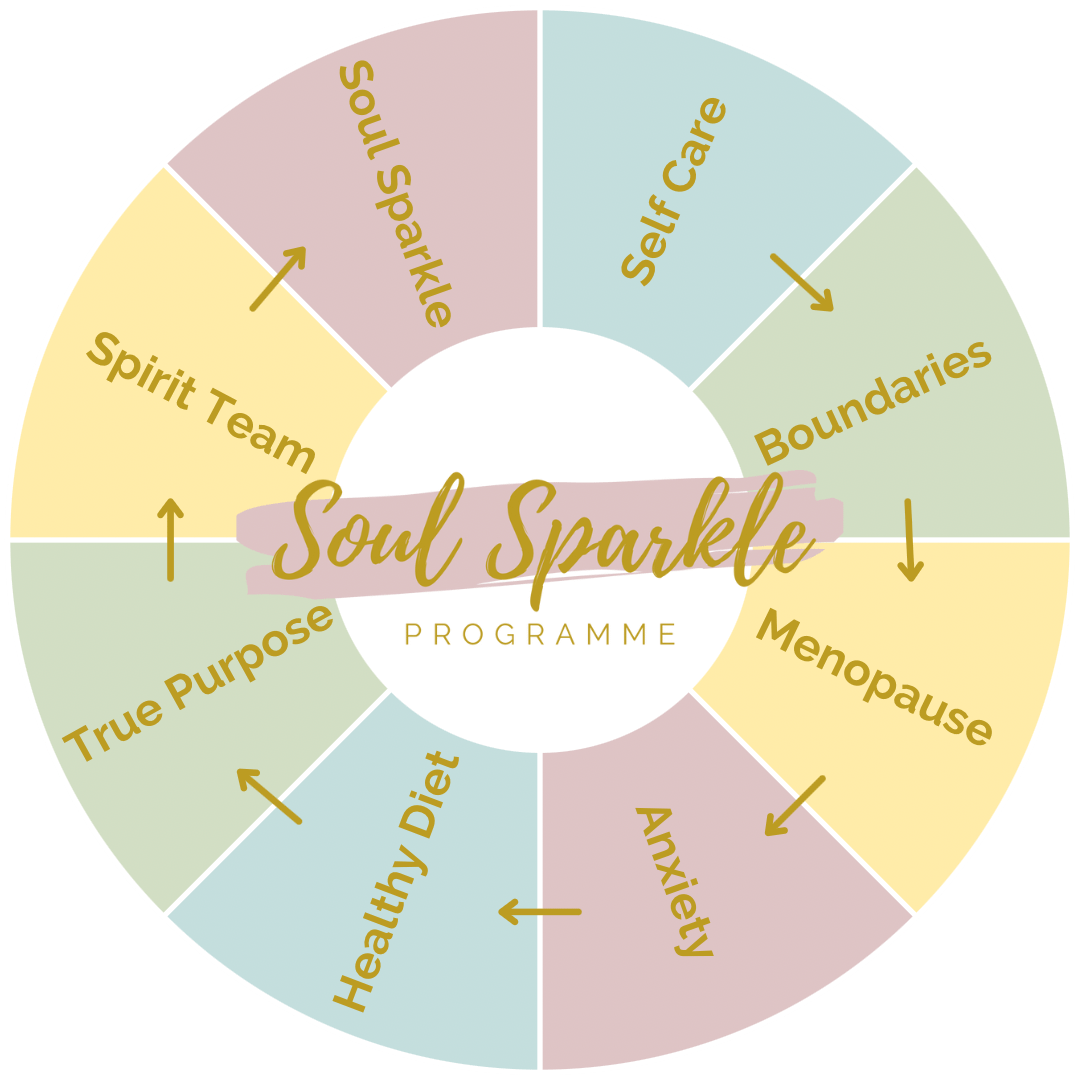 Soul Sparkle Programme Soul Sparkle Programme